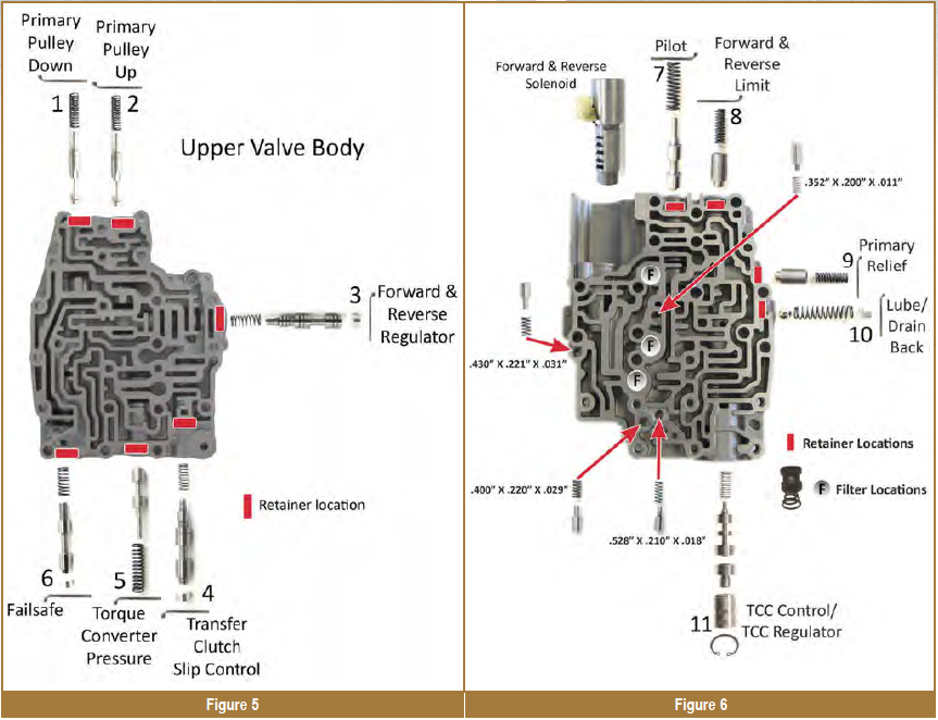 Gears Magazine Subaru CVT Gen 2 Valve Body